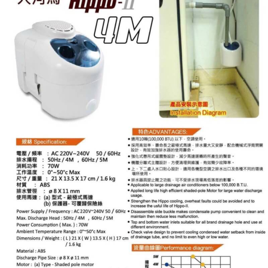 BƠM HIPPO II 4M